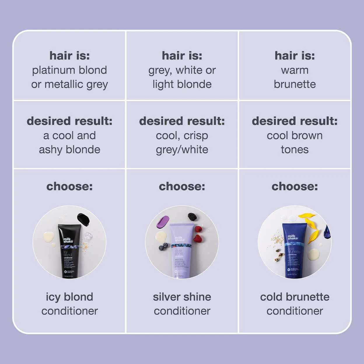 milk_shake cold brunette conditioner - Image 10