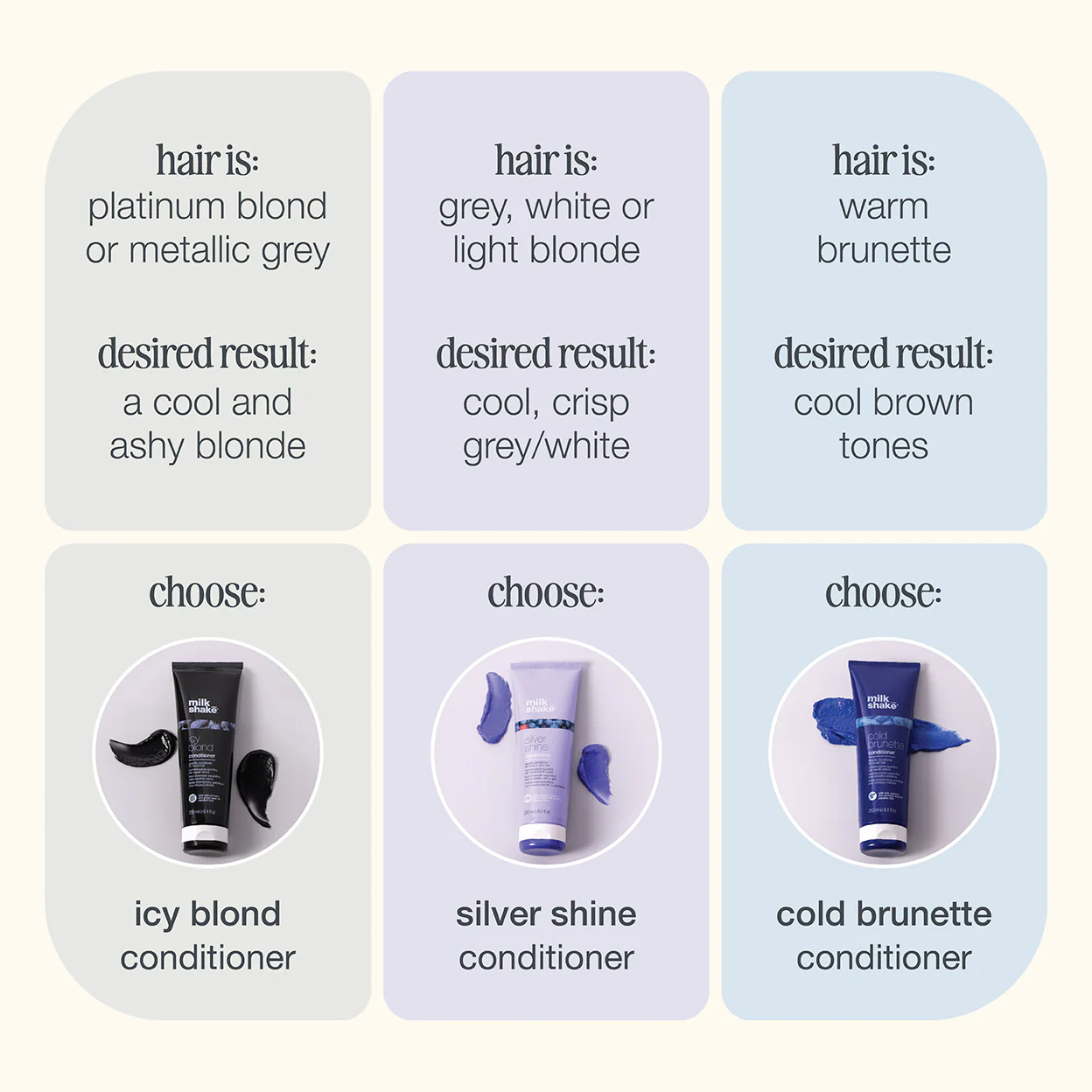 milk_shake silver shine conditioner - Image 8