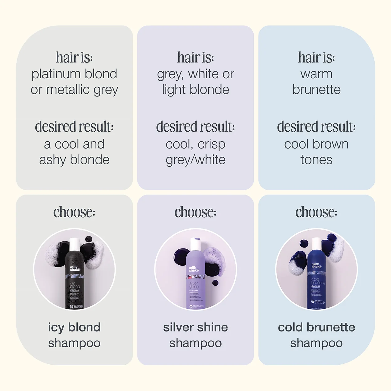 milk_shake silver shine shampoo - Image 9